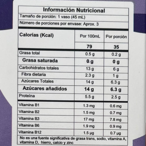 Kit Terapia Triple Digestiva