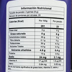 Gomas de Resveratrol