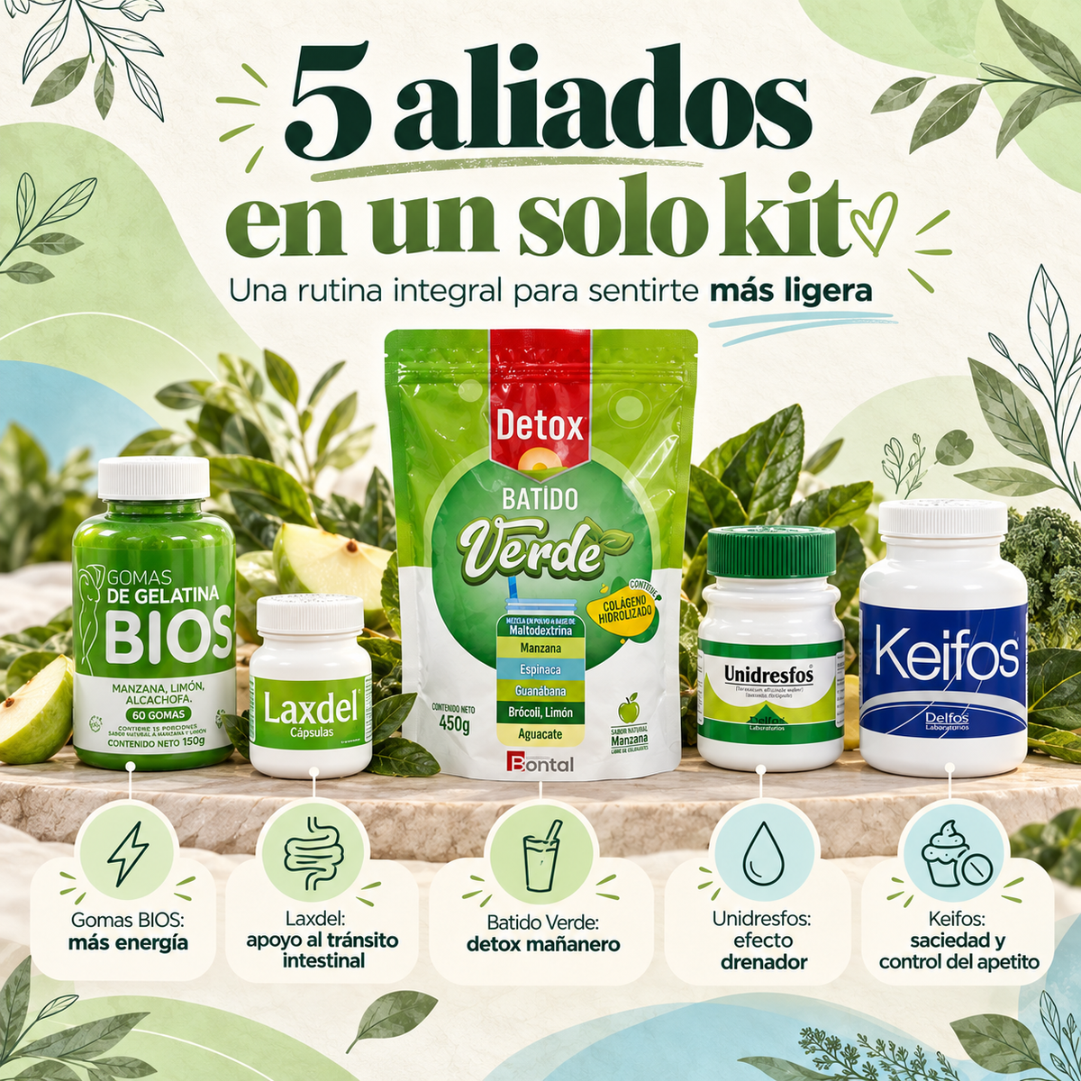 Kit MegaReductor